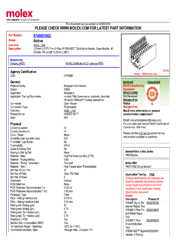 0746951002_4855604.PDF Datasheet
