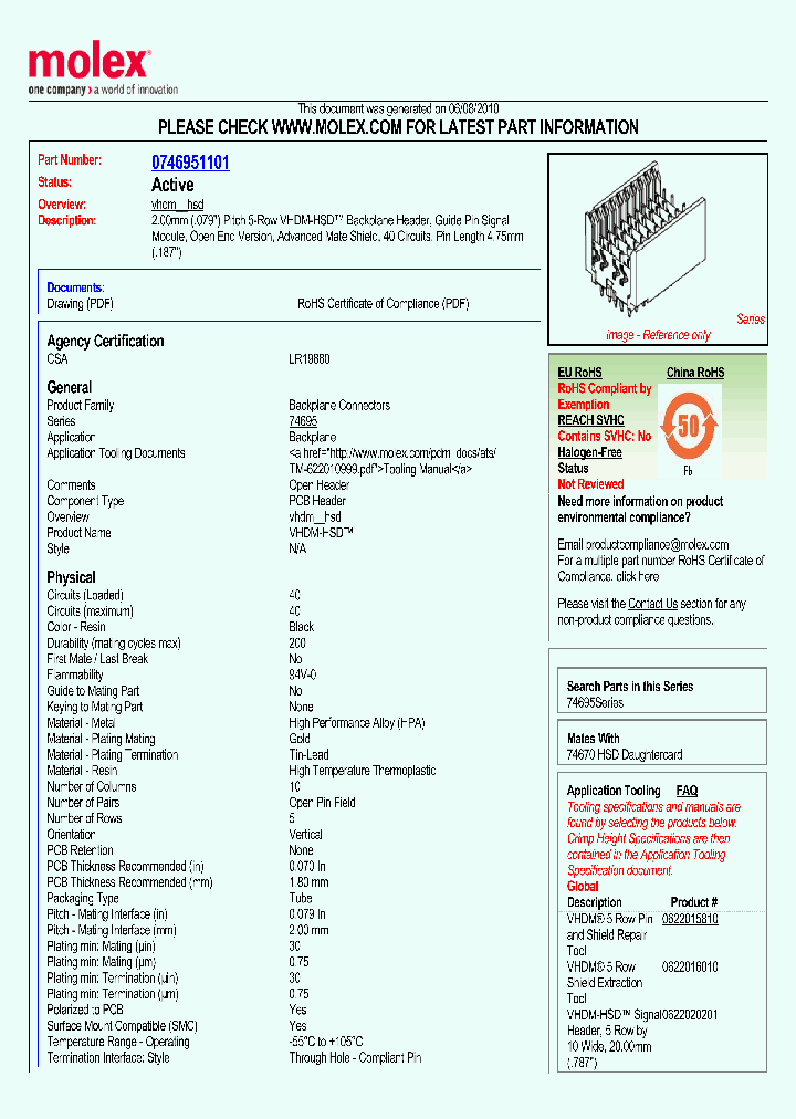 0746951101_4855609.PDF Datasheet