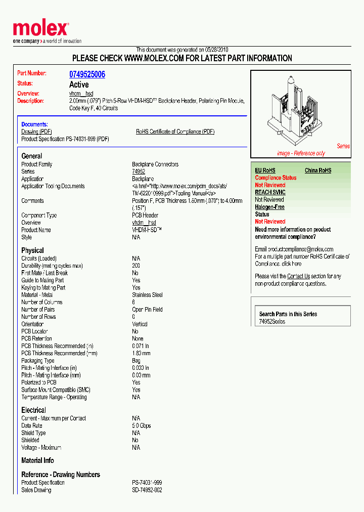0749525006_4809279.PDF Datasheet