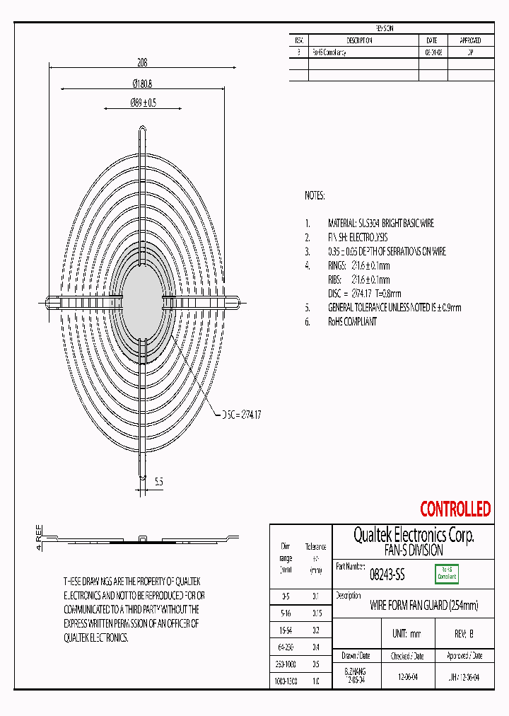 08243-SS_4667274.PDF Datasheet