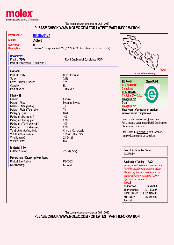 08-52-0124_4866184.PDF Datasheet