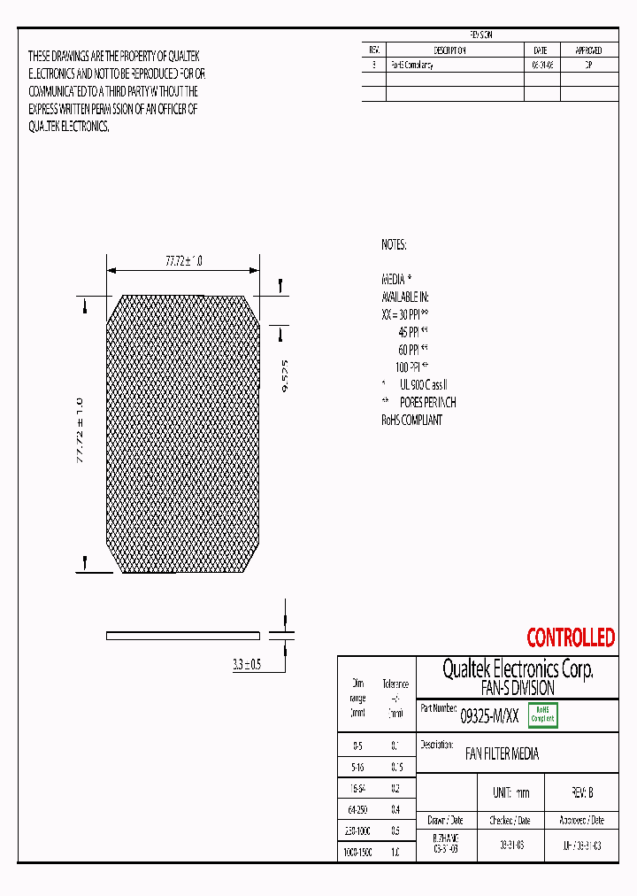 09325-M_4561853.PDF Datasheet