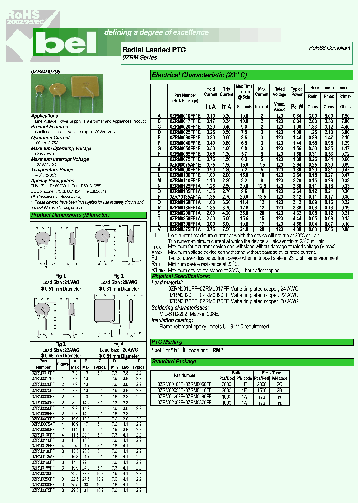 0ZRM0185FF_4900547.PDF Datasheet
