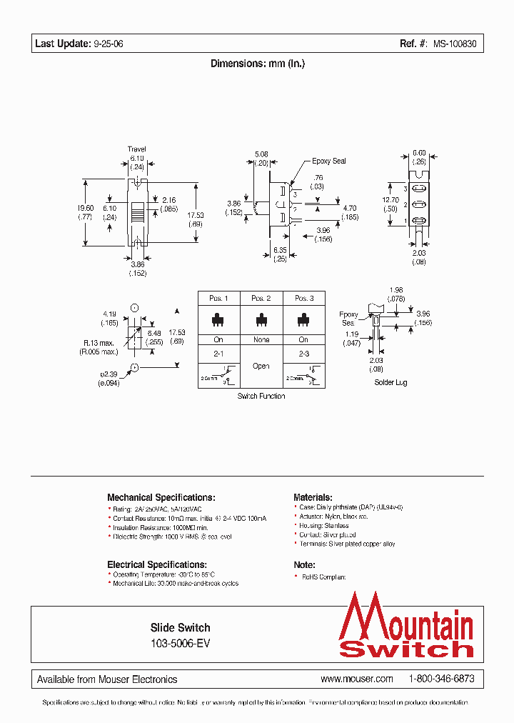 103-5006-EV_4779009.PDF Datasheet