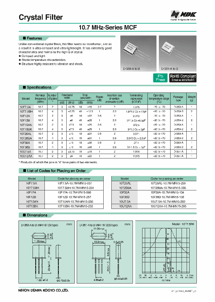 10F75A_4289614.PDF Datasheet
