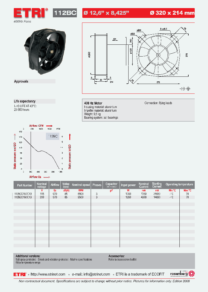 112BC0162C13_4765853.PDF Datasheet