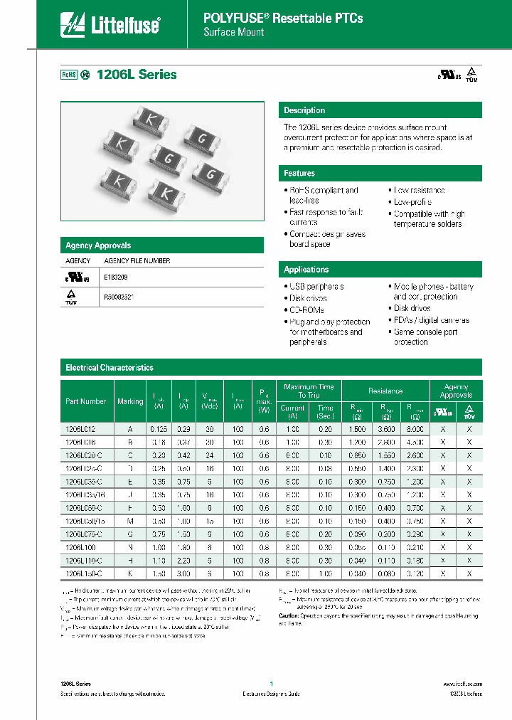 1206L025-C_4807252.PDF Datasheet