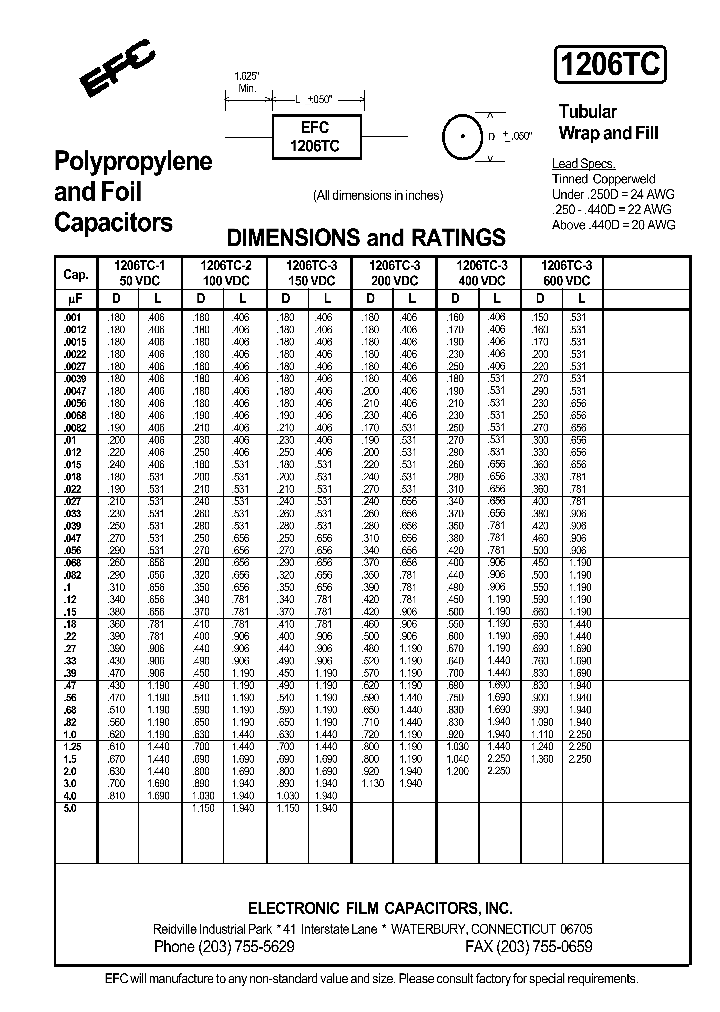 1206TC-1_4544632.PDF Datasheet
