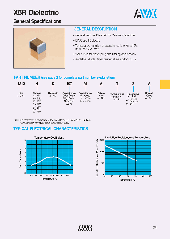 12104D107MAT4A_4589167.PDF Datasheet