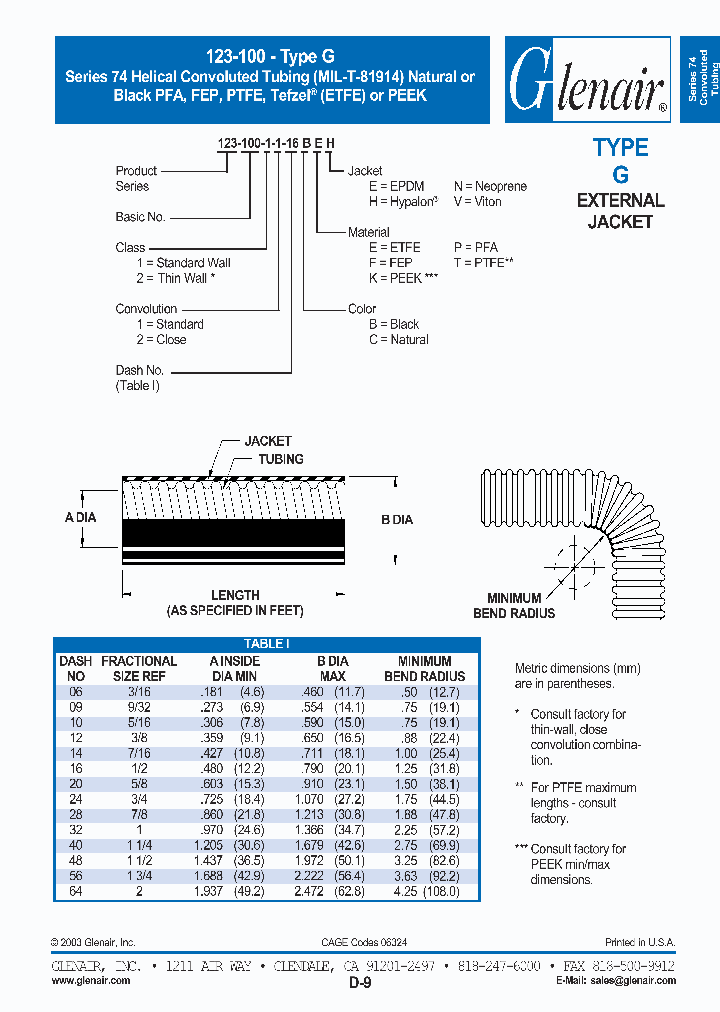 123-100-1-2-06BEE_4520331.PDF Datasheet