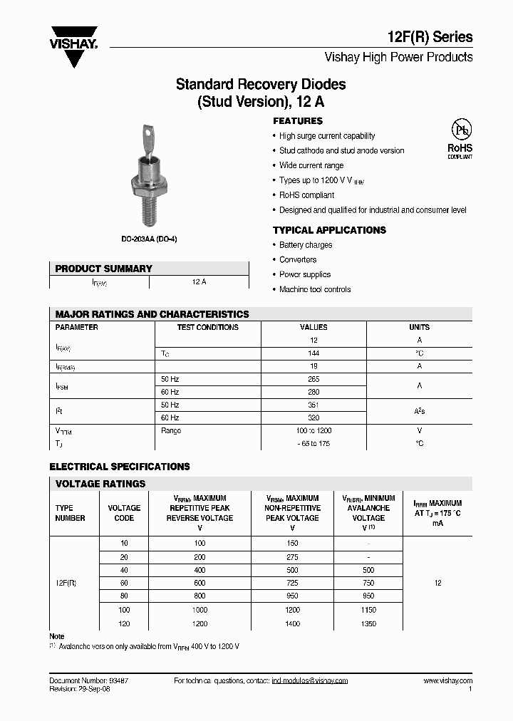 12F60_4261158.PDF Datasheet