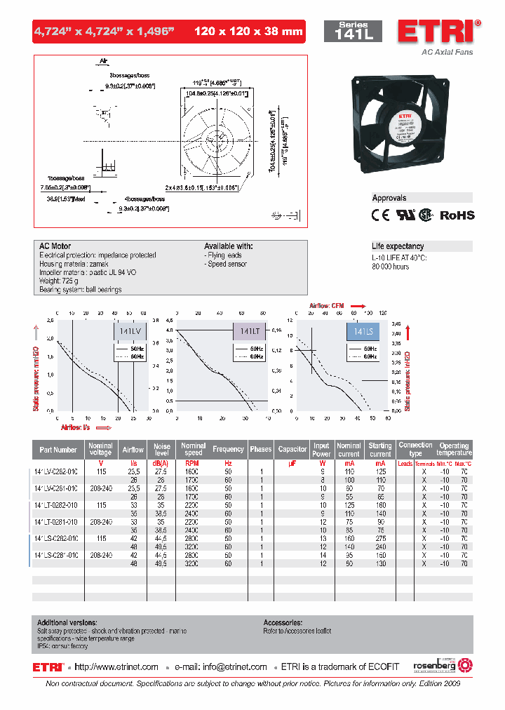 141LT-0281-010_4579138.PDF Datasheet