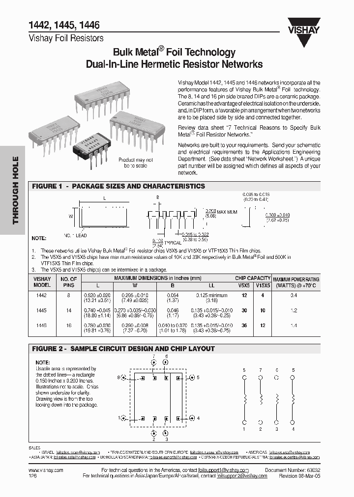 1445_4710881.PDF Datasheet