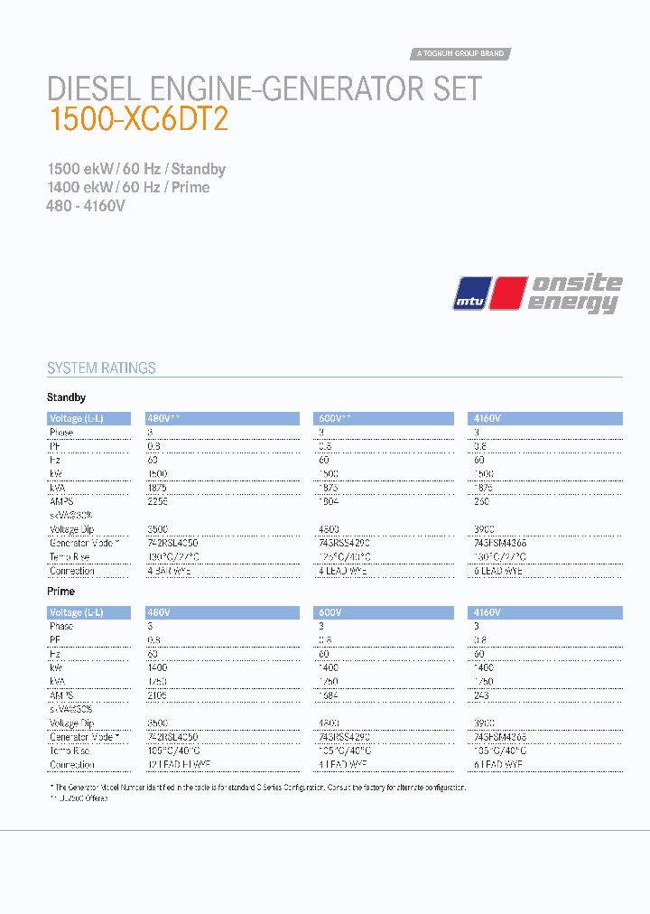 1500-XC6DT2_4688734.PDF Datasheet