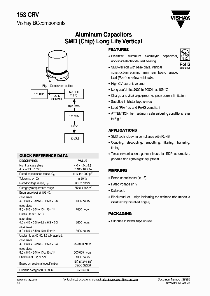 153CRV08_4247039.PDF Datasheet