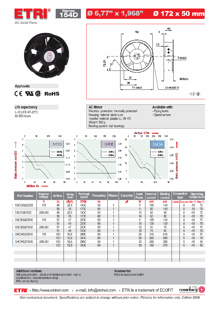 154DG0282000_4705267.PDF Datasheet