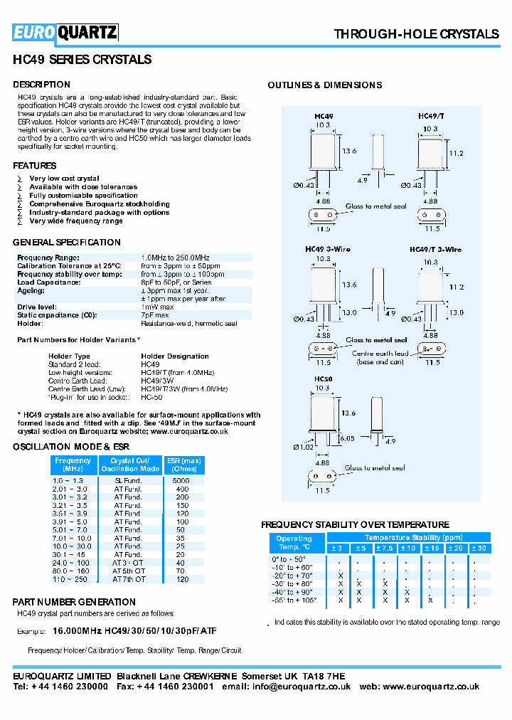 16000HC4910201030-AT9_4824229.PDF Datasheet