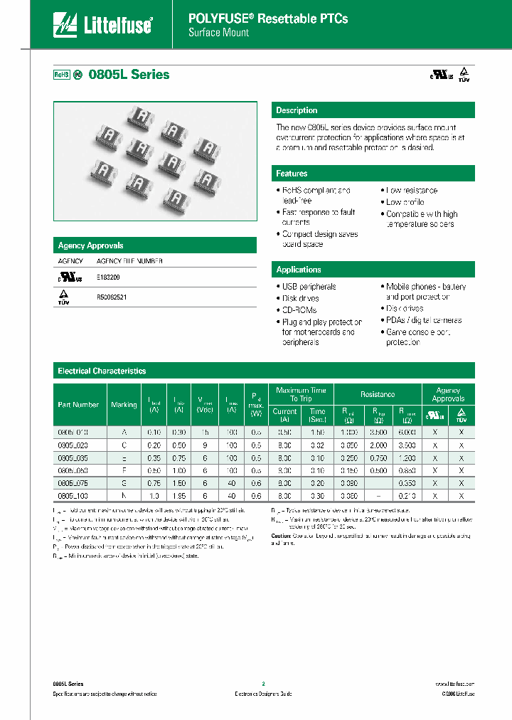 1812L16012_4728029.PDF Datasheet