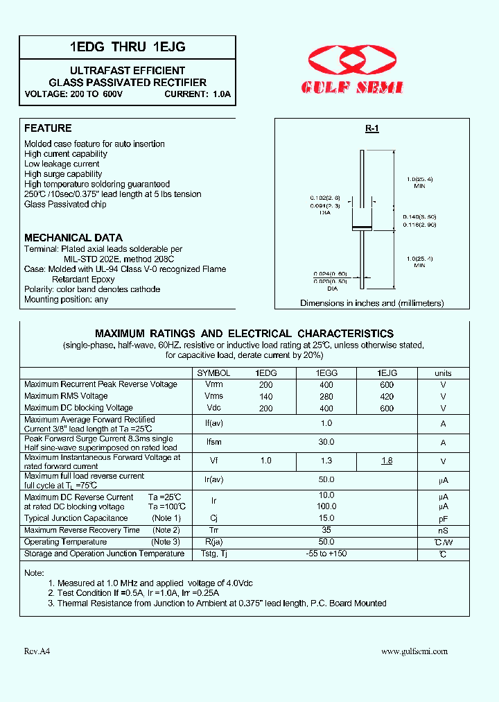 1EDG_4618310.PDF Datasheet