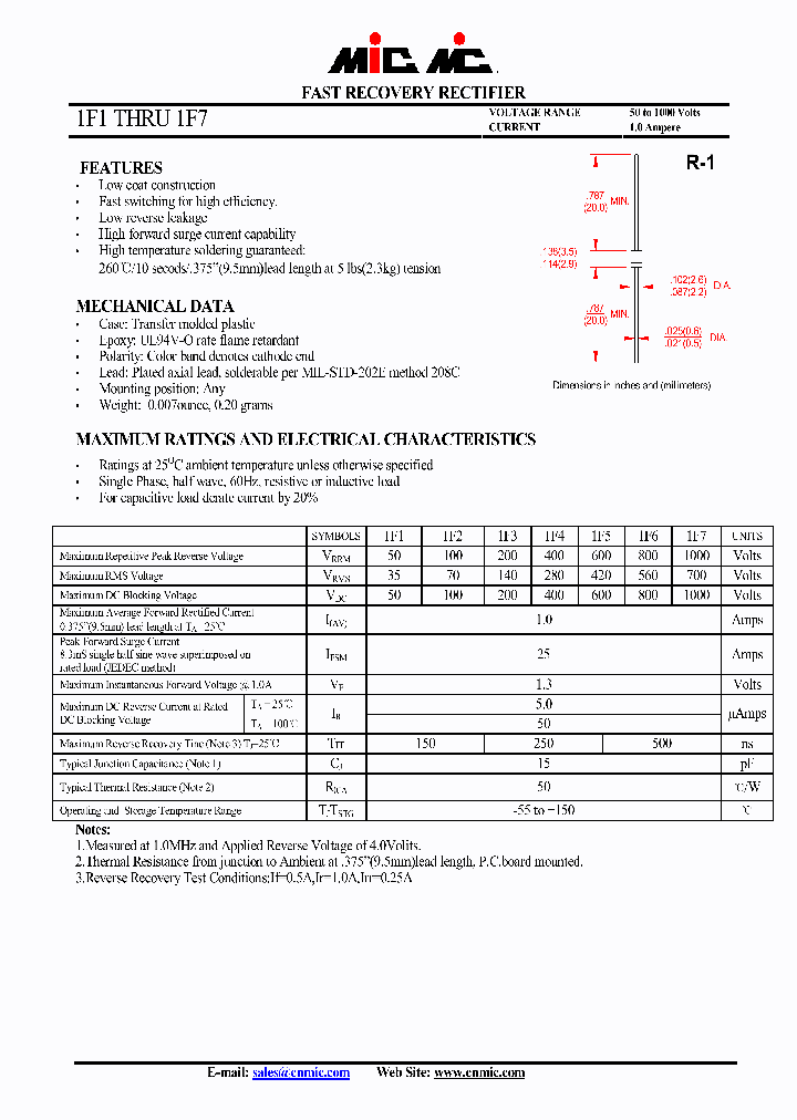 1F7_4756501.PDF Datasheet