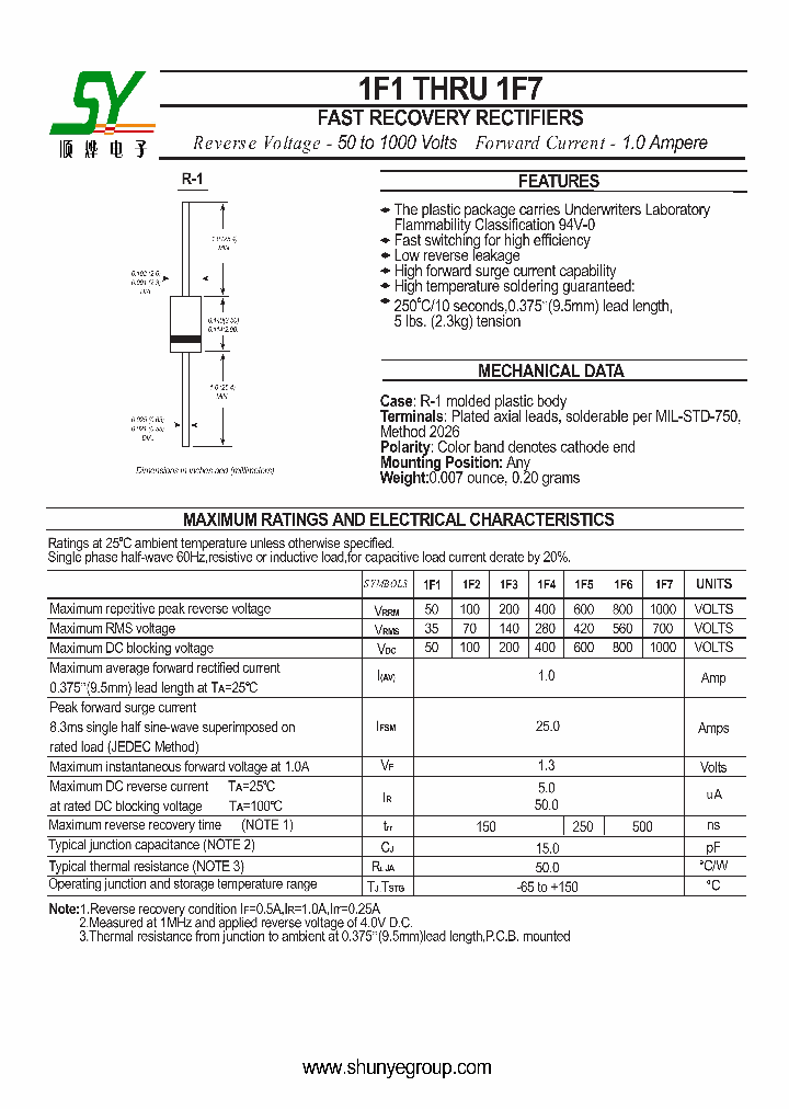 1F7_4756506.PDF Datasheet