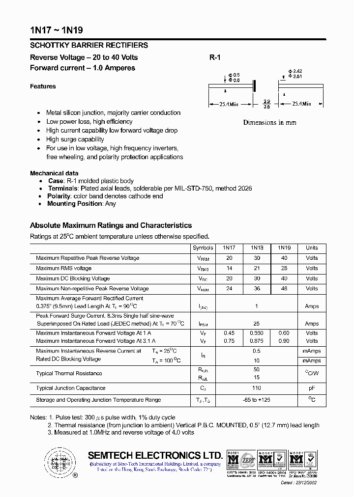 1N18_4423864.PDF Datasheet