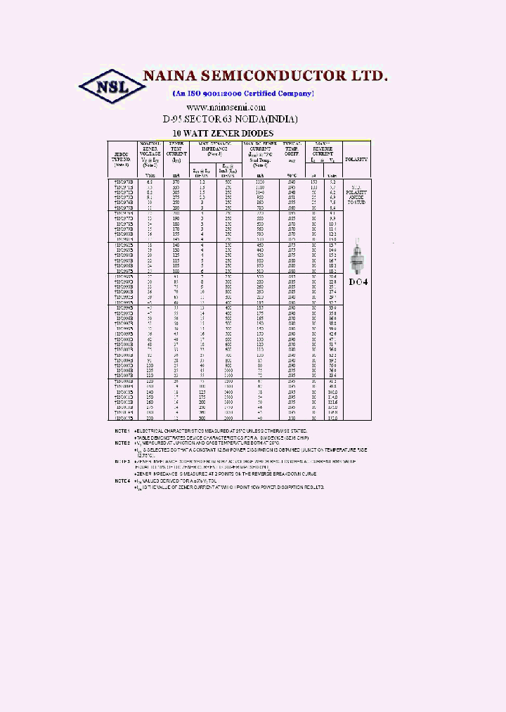 1N2984B_4465171.PDF Datasheet