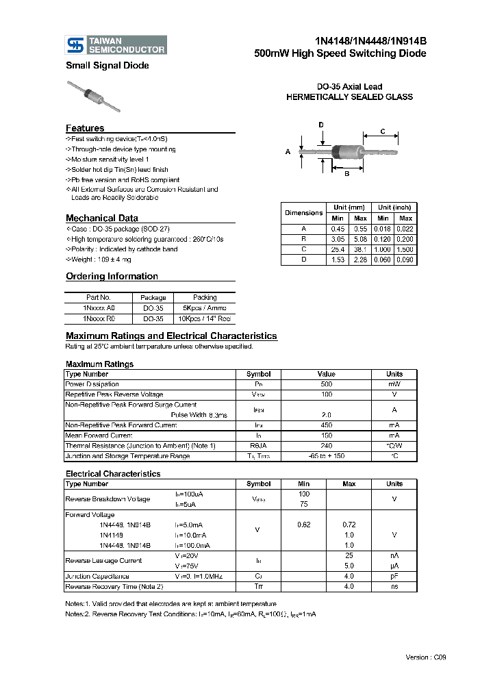 1N4148A0_4662472.PDF Datasheet