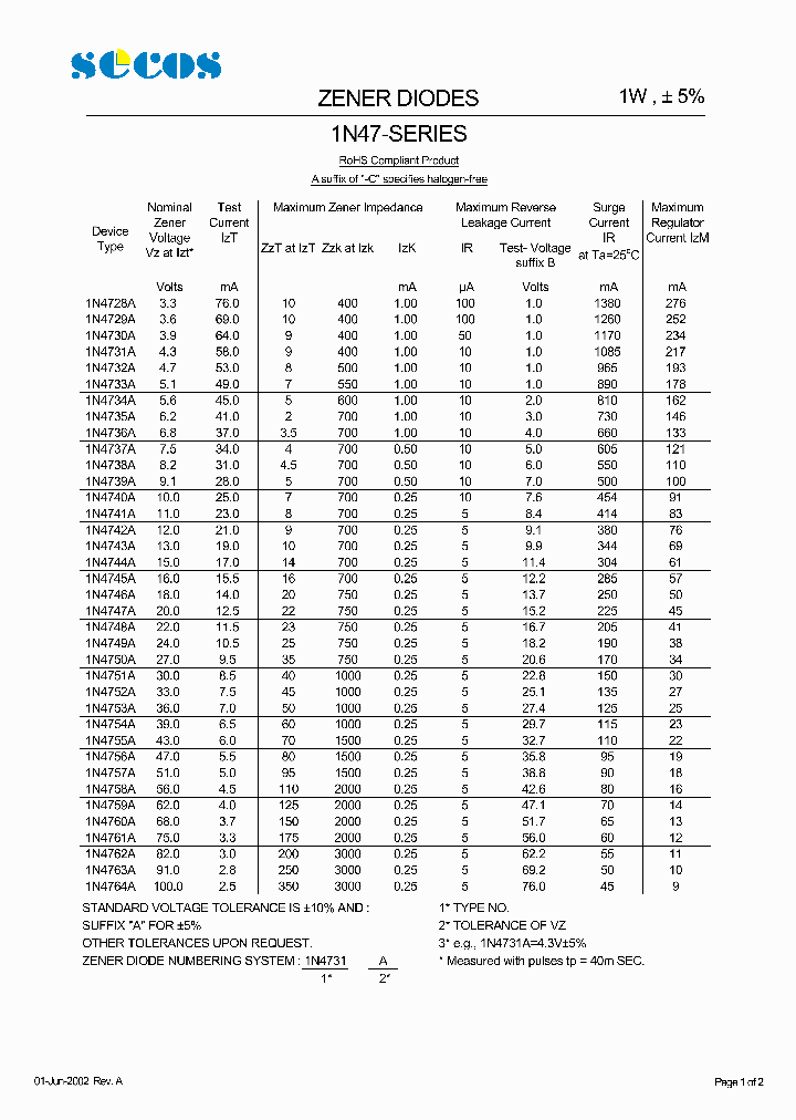 1N4764A_4459122.PDF Datasheet