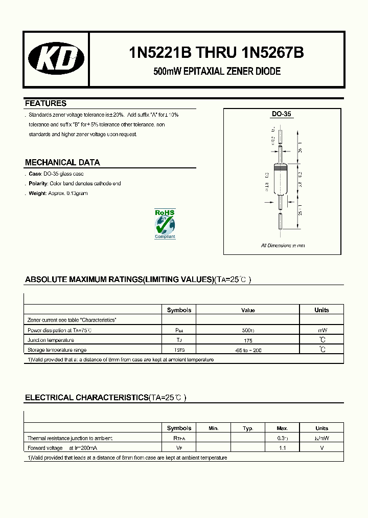 1N5221B_4726501.PDF Datasheet