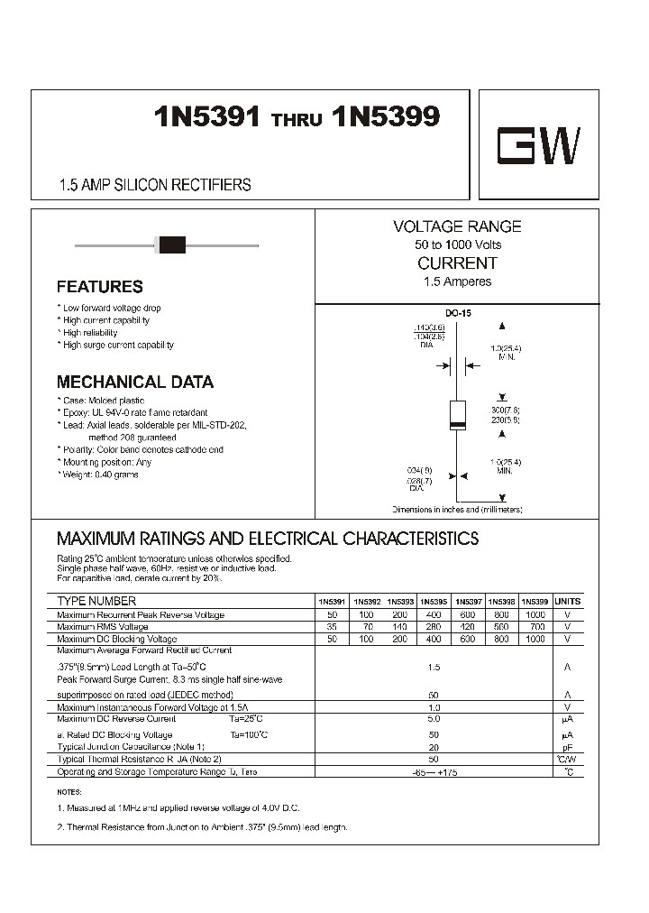 1N5393_4314207.PDF Datasheet