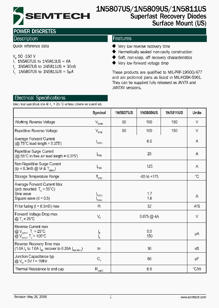 1N5809US_4404182.PDF Datasheet
