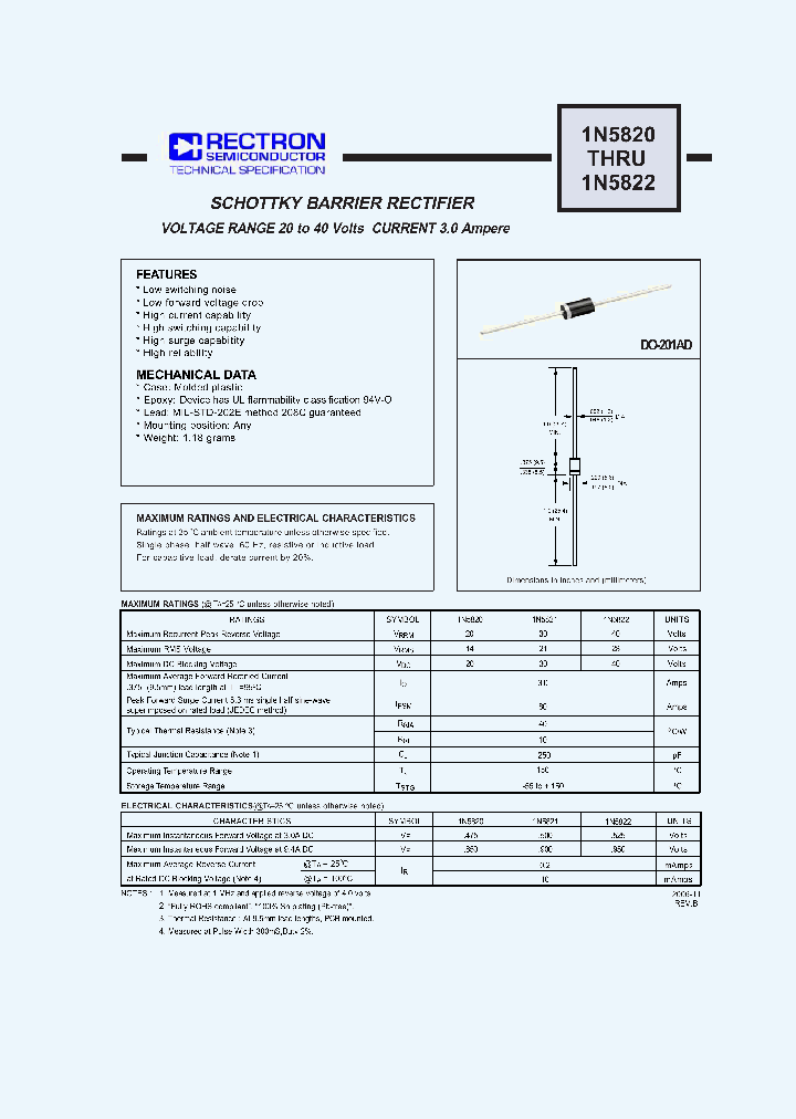 1N582006_4488193.PDF Datasheet