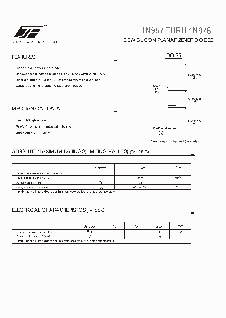 1N965_4523675.PDF Datasheet