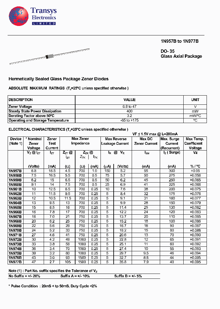 1N966B_4177334.PDF Datasheet