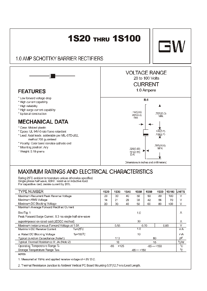 1S20_4554570.PDF Datasheet