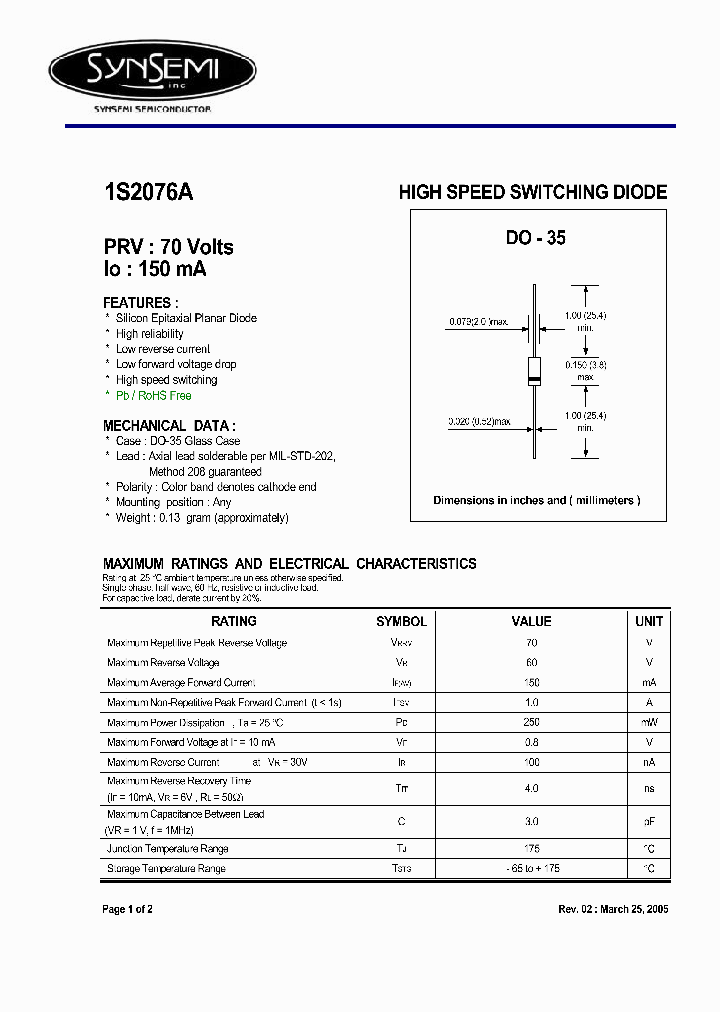 1S2076A_4863446.PDF Datasheet