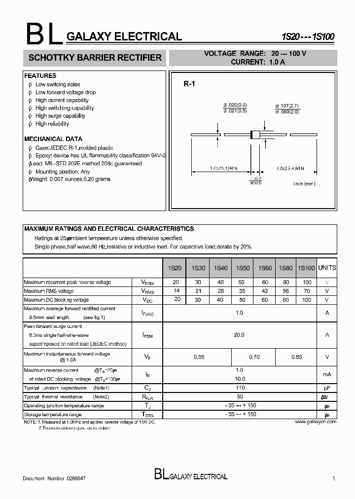 1S50_4360325.PDF Datasheet