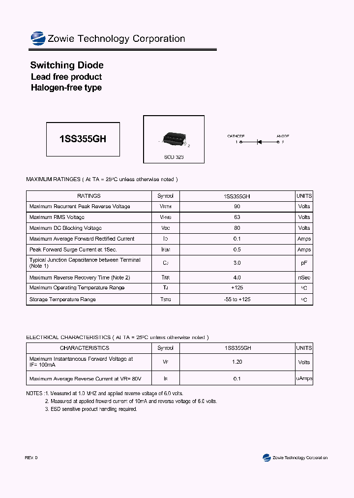 1SS355GH_4550272.PDF Datasheet