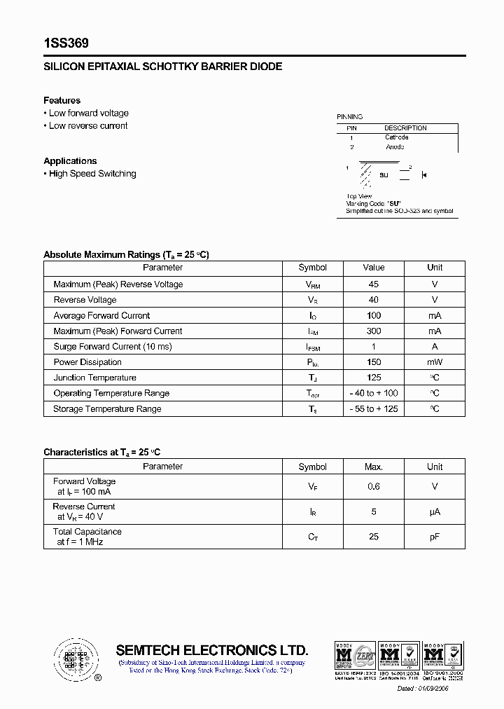 1SS369_4912249.PDF Datasheet