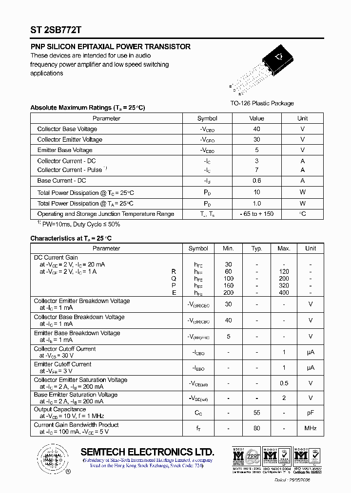 1SS510WT_4435628.PDF Datasheet