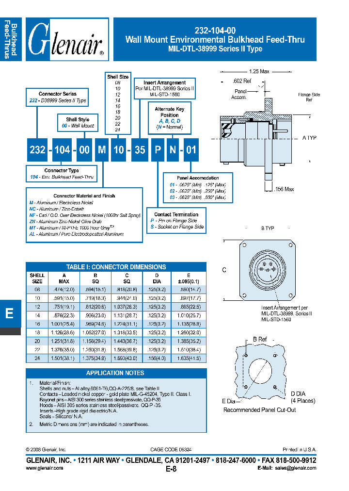 232-104-00NC20_4469638.PDF Datasheet