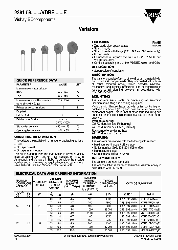 2381592X750Y_4470976.PDF Datasheet