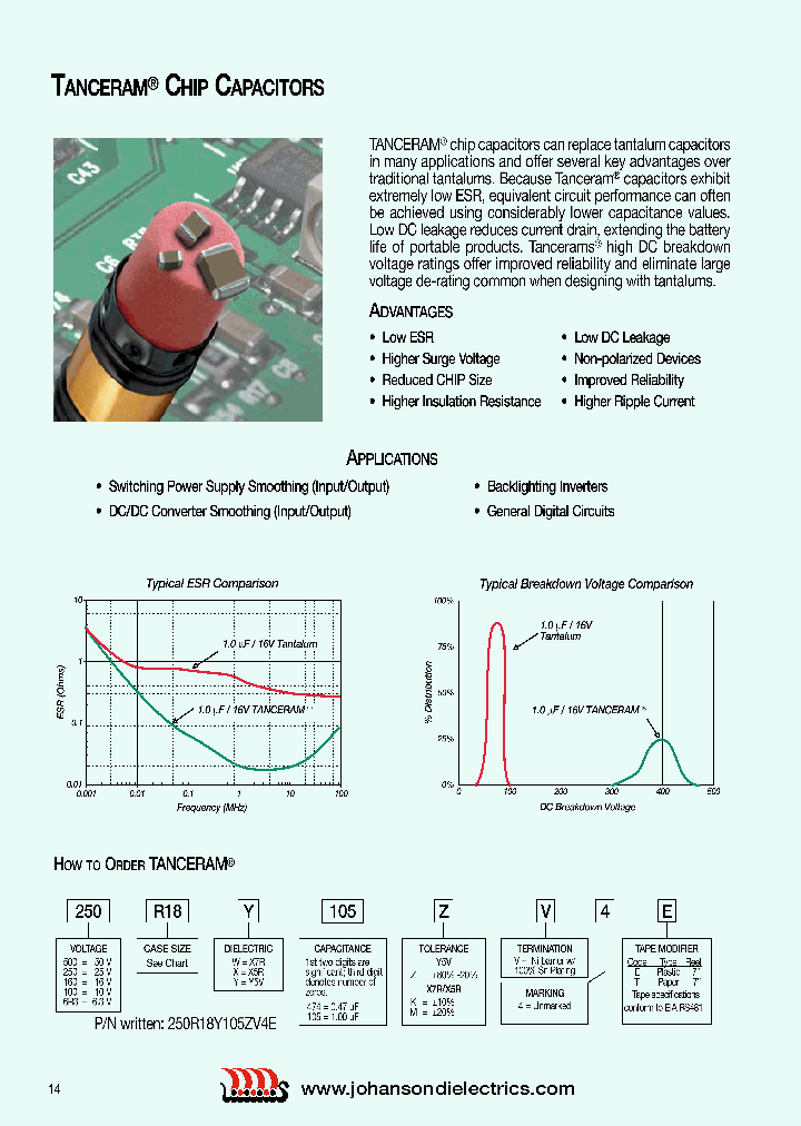 250R18W105ZV4E_4790772.PDF Datasheet