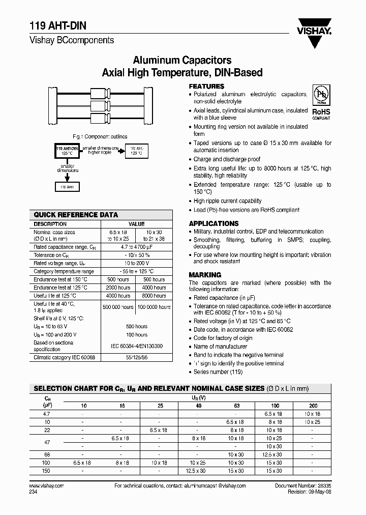25479E3_4246318.PDF Datasheet