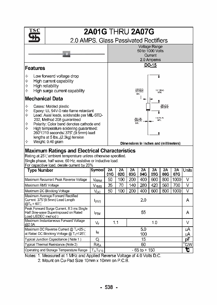 2A01G_4283917.PDF Datasheet
