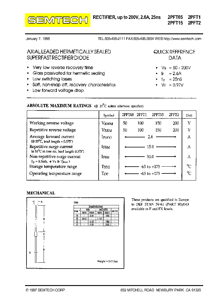 2PFT15_4352021.PDF Datasheet