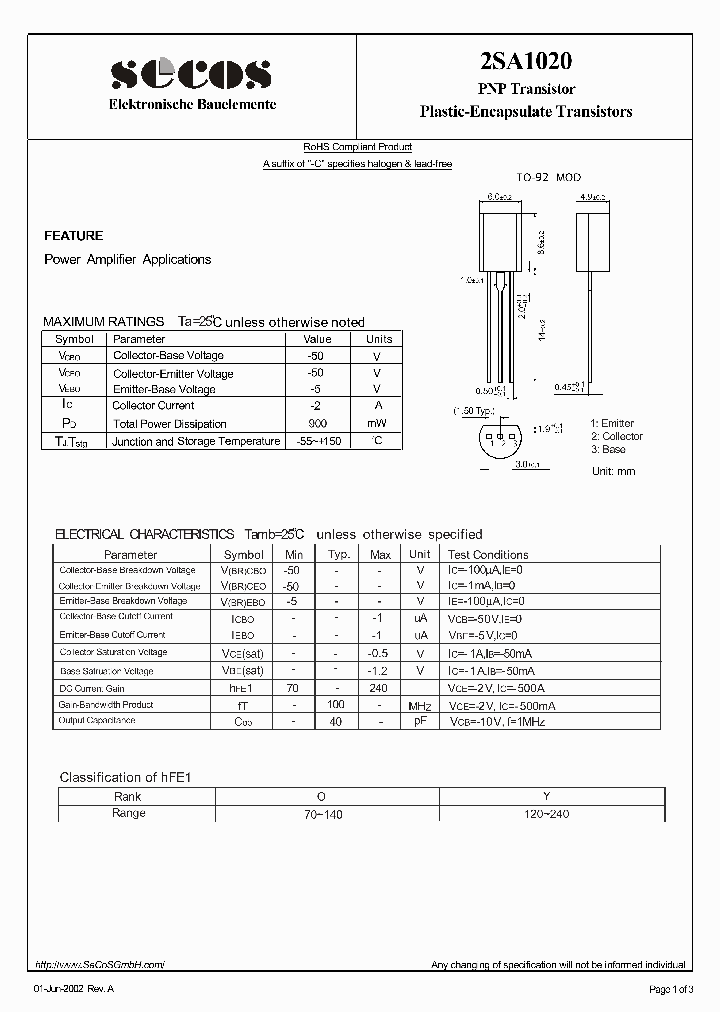2SA1020_4524891.PDF Datasheet