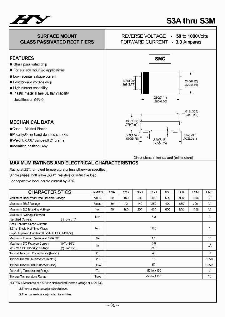 S3A-S3M_4504805.PDF Datasheet