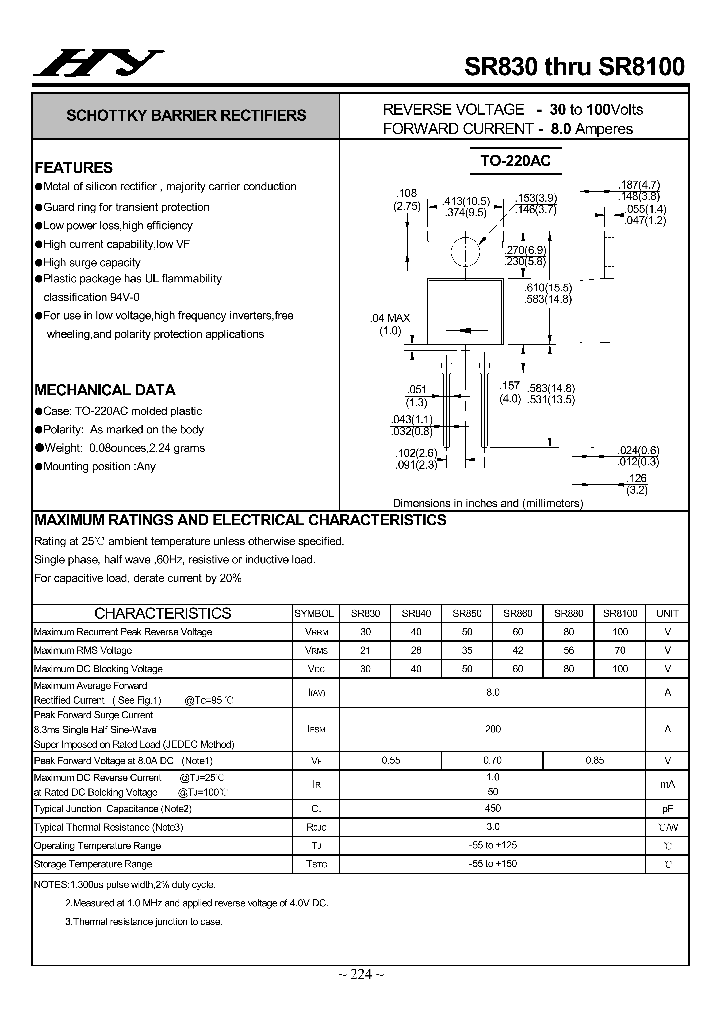 SR830-SR8100_4504891.PDF Datasheet